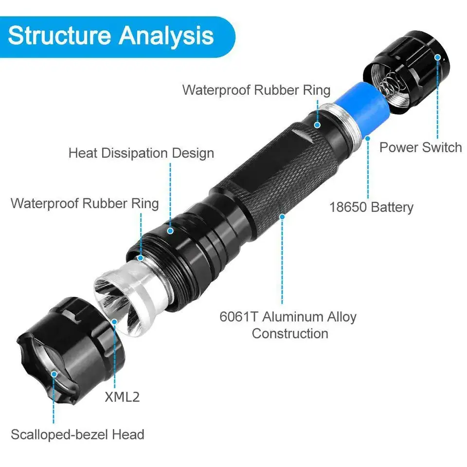 Strong light tactical outdoor flashlight Military-grade aluminum alloy waterproof tactical flashlight