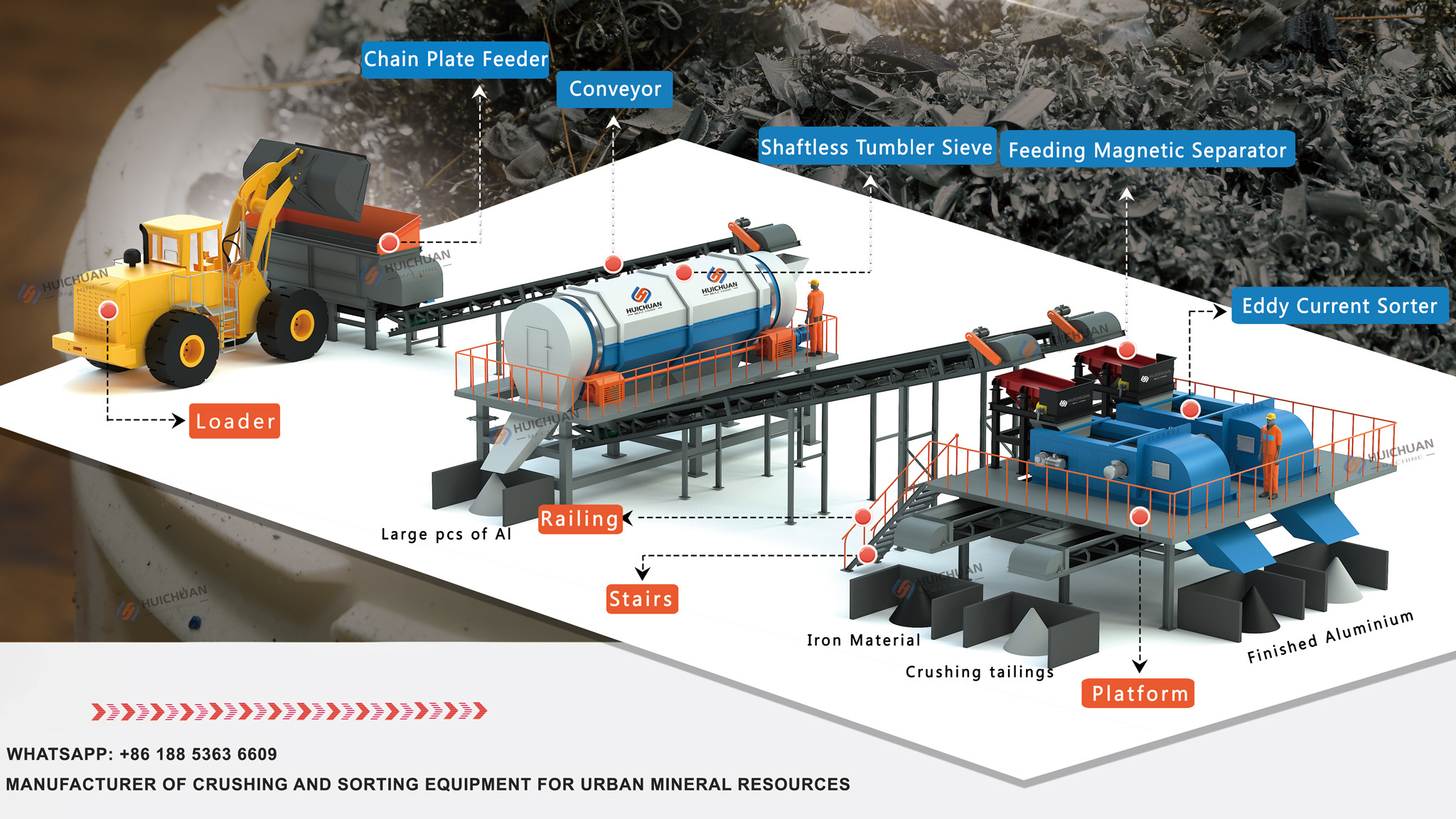 Small Scale Gold Mining Machinery Equipment Vibrating Mineral Gravity Gold Separator Shaker Table For Gold