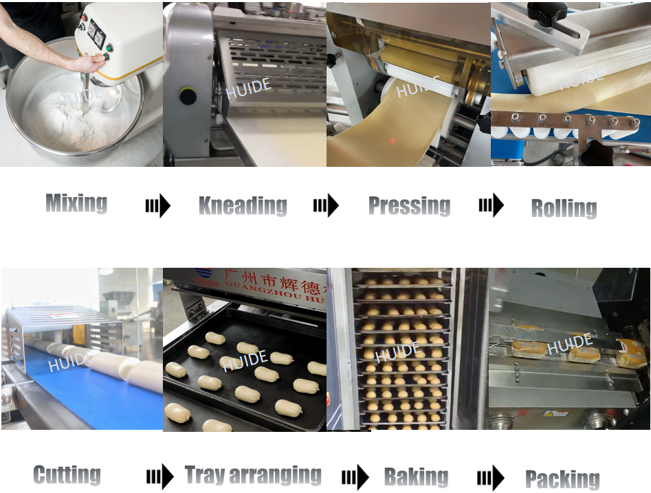 Commercial Pastry Production Line Puff Pastry Machine Pastry Making Machine