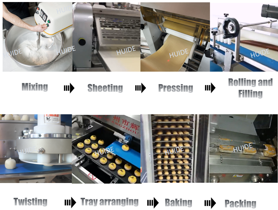 Commercial Pastry Production Line Puff Pastry Machine Pastry Making Machine