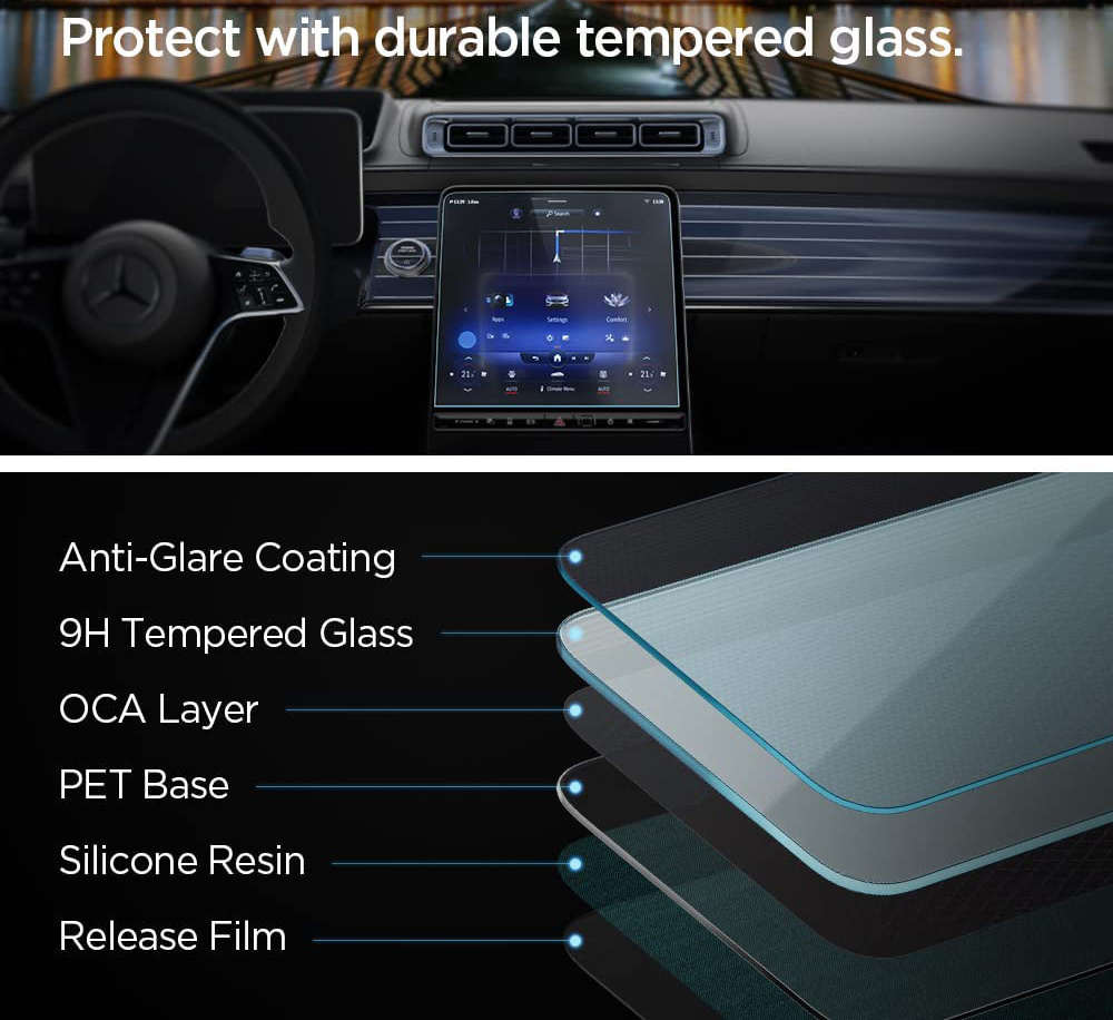 2023 Car Display Navigation Tempered Glass Screen Protector For Mercedes Benz A C E B V G S R Class GLA GLC GLE GLS CLA CLS