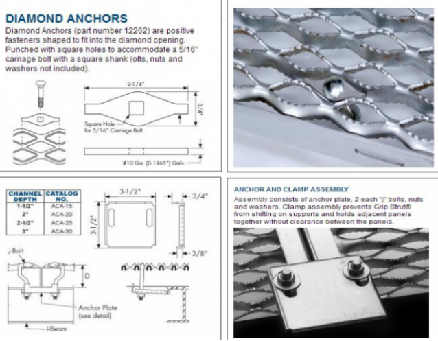 Anti skid plates perforated metal safety grating from Anping factory