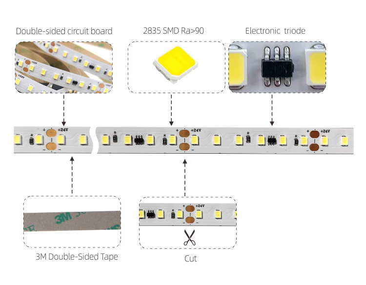 Factory 24V 2835 SMD cri 90 120leds/m 10W/m 20m IP20 no voltage drop flexible led strip light