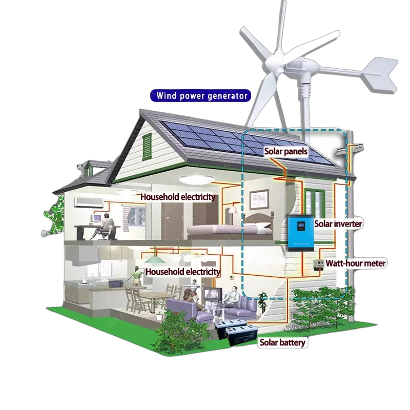 3kw 5kw 8kw 10kw 20kw 30kw 50kw Hybrid System Wind Turbine Inverter Solar Wind System Wind Turbine 5Kw