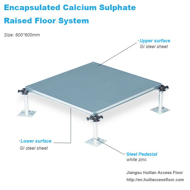 Jiangsu factory Hot sale EC encapsulated bare calcium sulphate raised access floor price