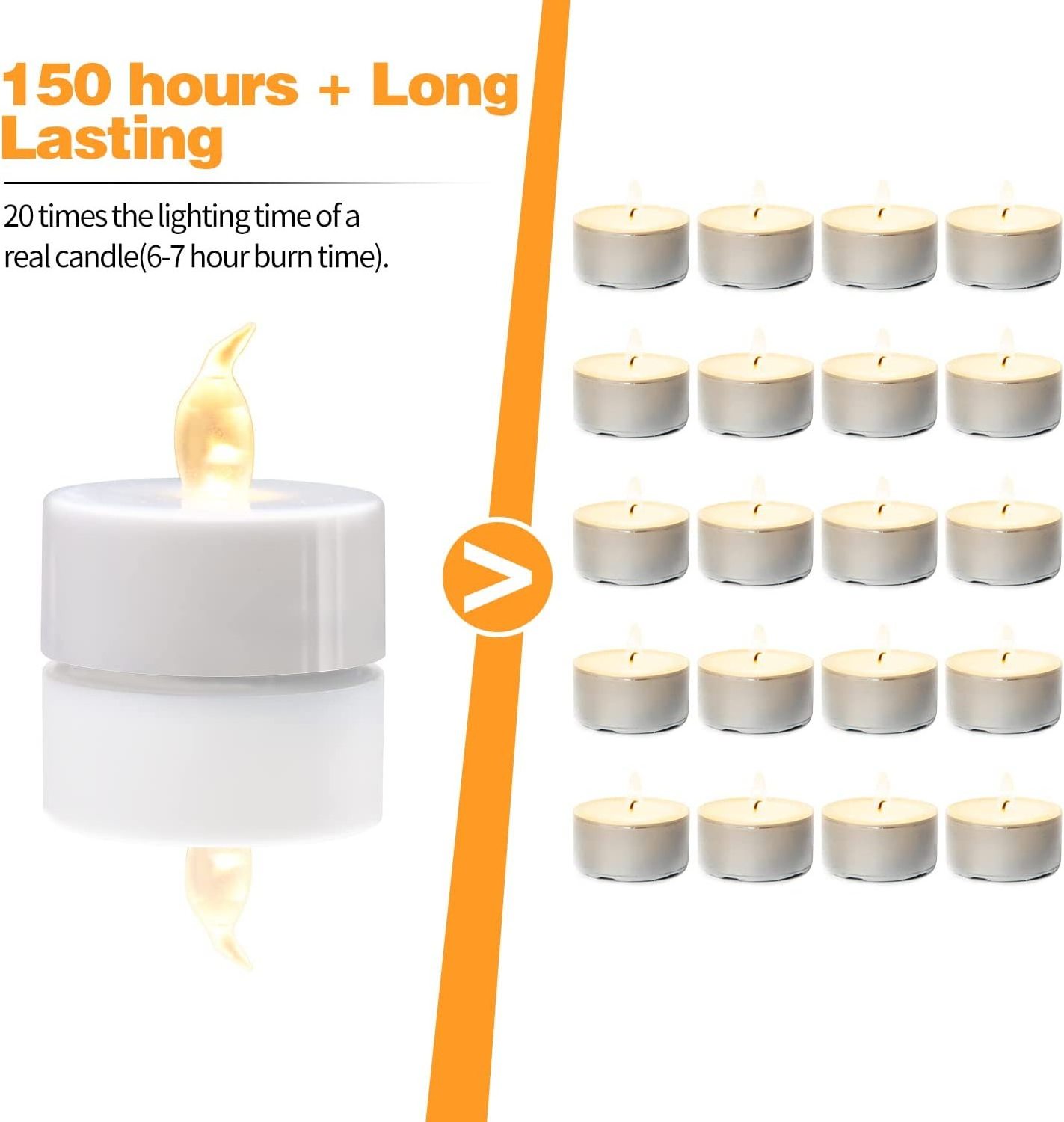 Home Decoration LED Tea Light Remote Control Battery Operated Electric Flameless Candle LED Lights