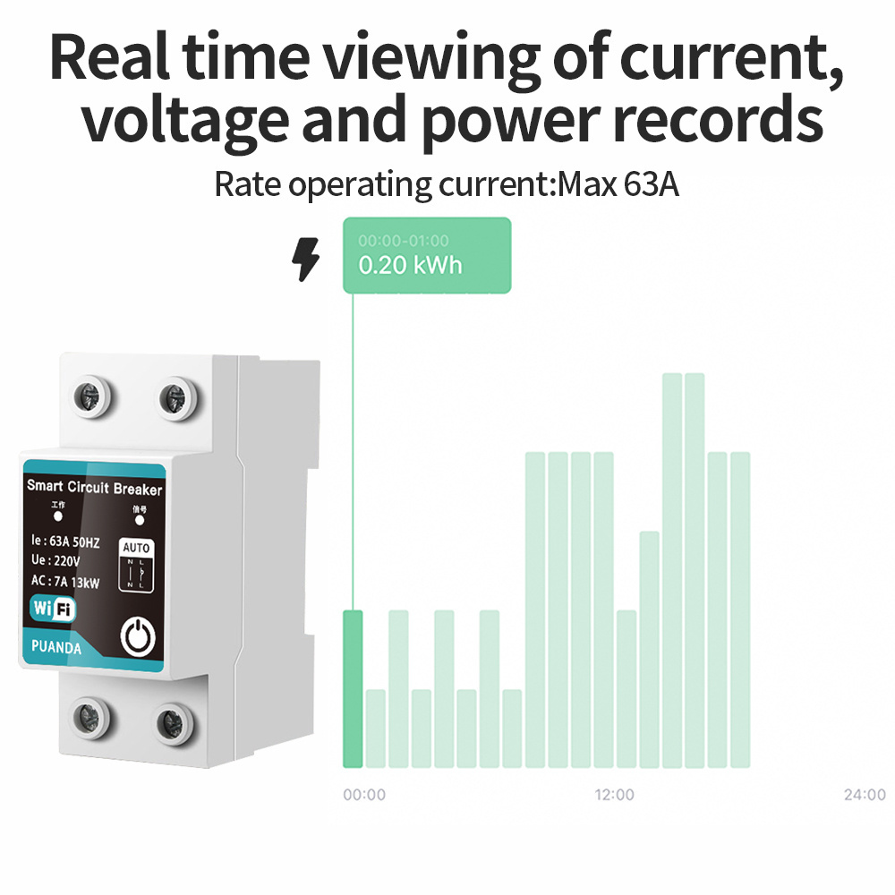 TUYA WIFI Smart Circuit Breaker With Metering 1P 63A Rail DIN for Smart Home Wireless Remote Control Switch For App