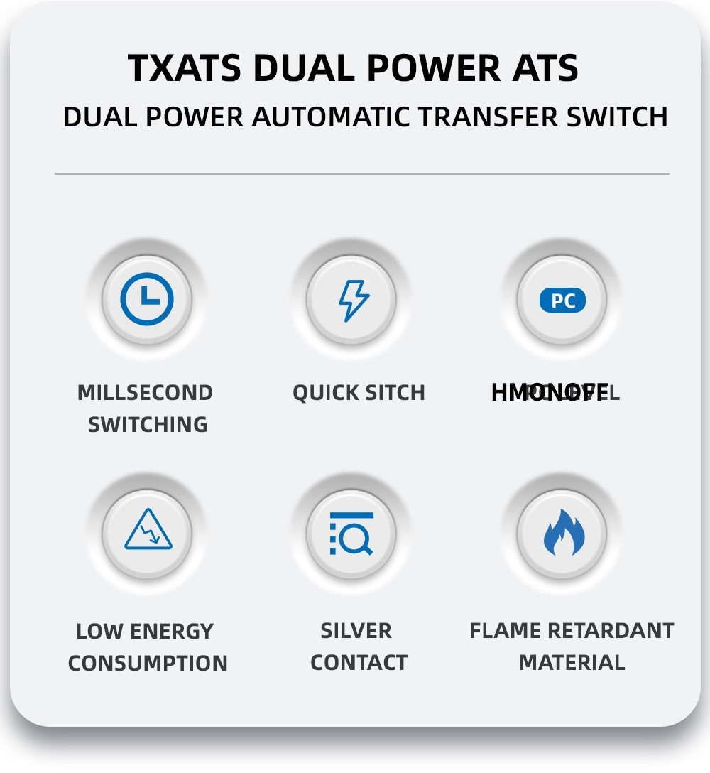 HMONOFF new Dual power automatic transfer switch ats 100A automatic transfer switching2P 125A CB Class