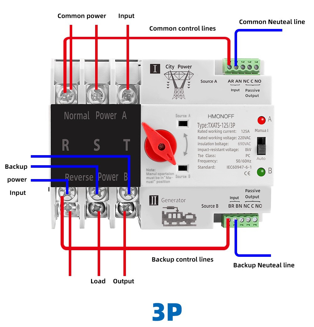 2023 new Factory Price ATS Automatic Change Over Switch 100A Automatic Transfer Switch ATS for Diesel Generator