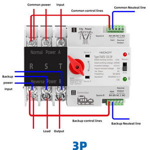 2023 new Factory Price ATS Automatic Change Over Switch 100A Automatic Transfer Switch ATS for Diesel Generator