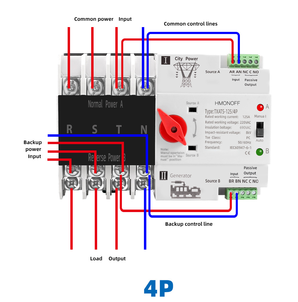 2023 good 4P dual power automatic transfer switch 100A Automatic Transfer Switch PC Class 4pole ATS