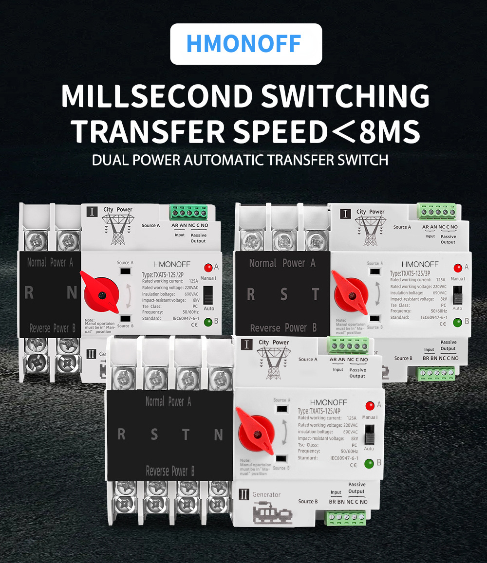 ATS 2 Phase AC Dual Power Manual Controller Changeover Auto Automatic Transfer Switch Generator 6A~63A