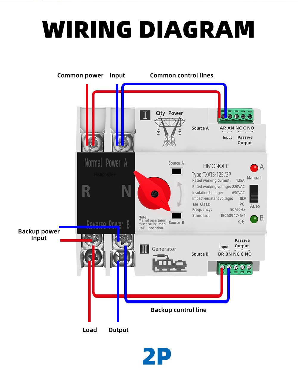 2P 3P 4P AC 220V 63A 100A 125A Uninterruptible Dual Power Automatic Transfer Switch ATS For Solar Inverter