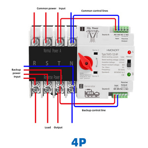 HMONOFF new Dual power automatic transfer switch ats 100A automatic transfer switching2P 125A CB Class