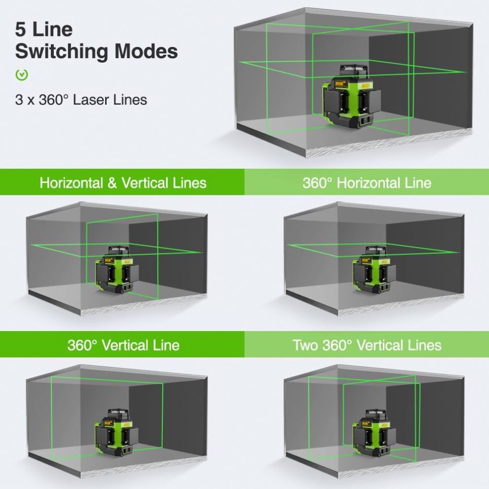 Huepar 3D Green Line Laser LS03CG  Rotary Laser Levels with Hard Carry Case