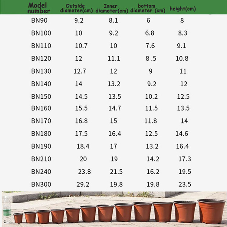 Home Garden Supplies Flowerpot Multiple Sizes Nursery Succulents Planter Transplant Plastic Flower Pot