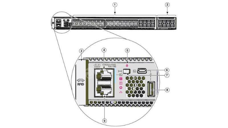 New original  L3 Managed 40x10 Gigabit SFP+ rack-mountable UPOE network switch C9500-40X  C9500-40X-A