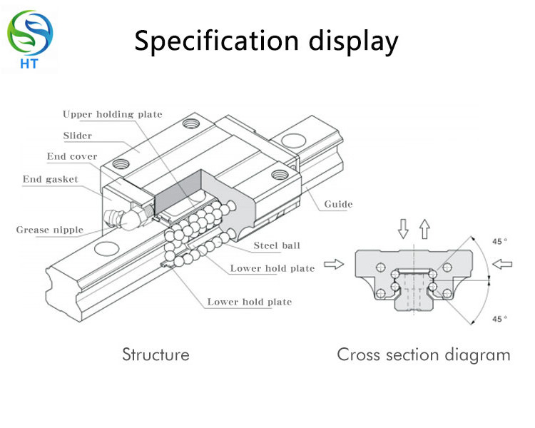 Linear Guide Rail And Block With Linear Slider HGW25 Linear Slide Rail HGH25 Linear block