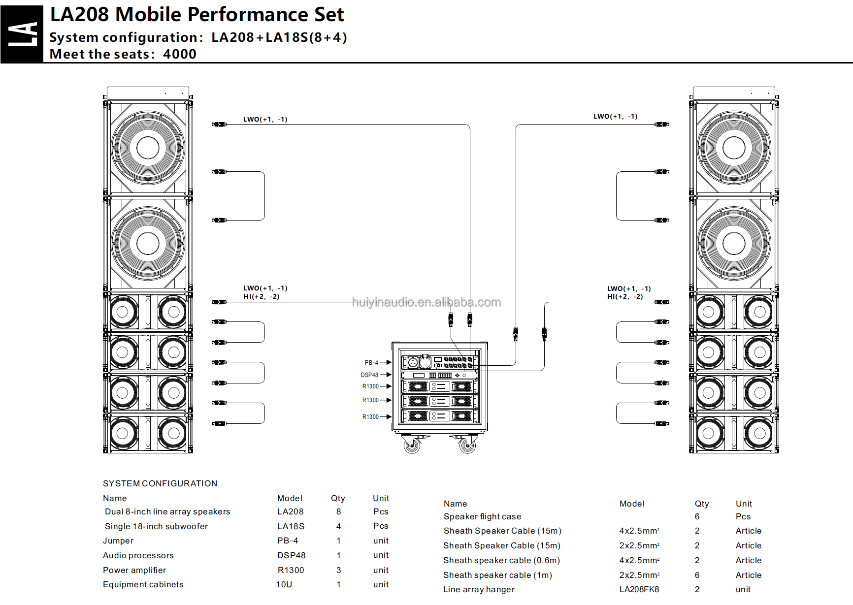 LA208 LA18S 8+4 Movable Line Array Speakers Dual 8 Inch 2 Way Speaker 18 Inch Subwoofer Line Array For Performance 4000 Audience