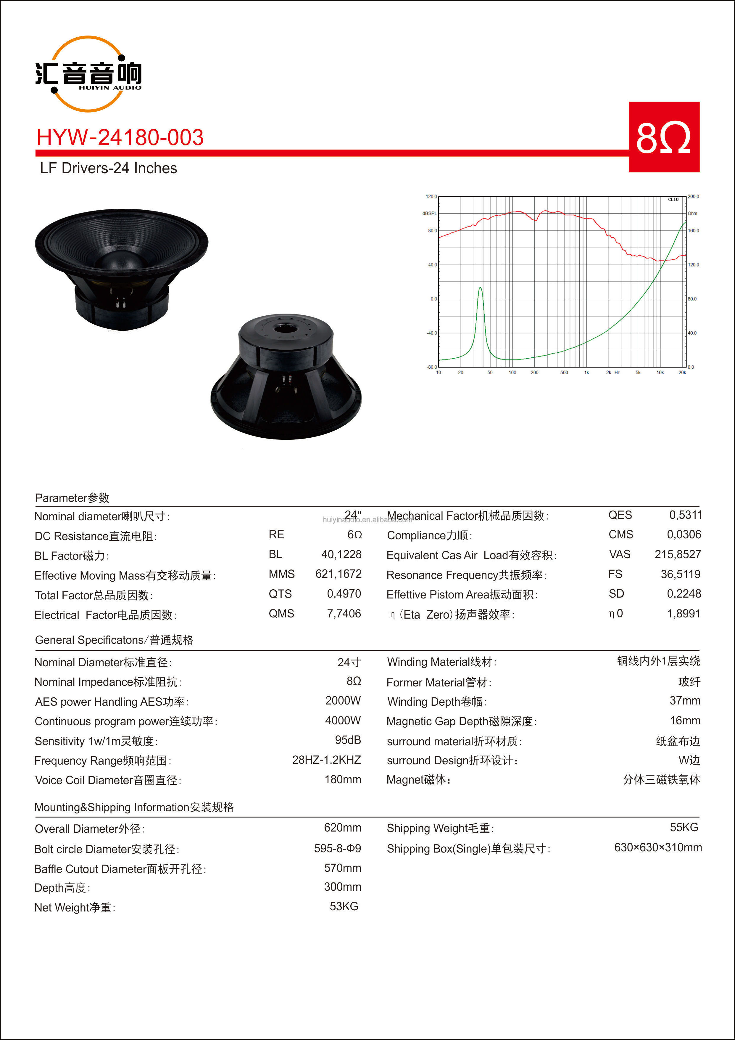 24180-003 Super Huge 24 Inch Mid Bass Speaker Woofer 4000W RMS 7 Inch Coil 3-Layer 380MM Ferrite  24inch Subwoofer for Show Even