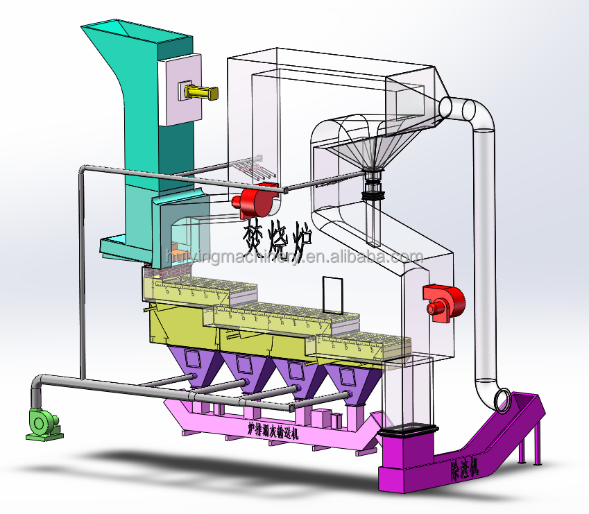 250 ton Recovery of the resources garbage burning furnace incinerator sale