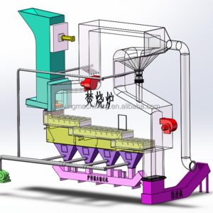 250 ton Recovery of the resources garbage burning furnace incinerator sale