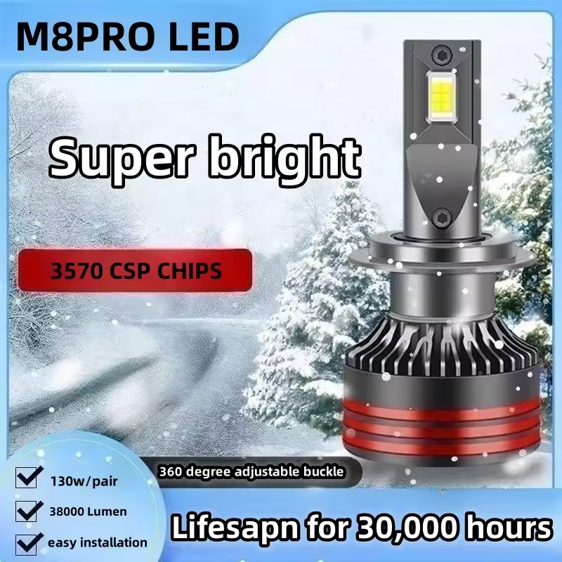 HY 2024  NEw Auto Parts M8PRO LED CSP Chip LED headlight fan H1 H7 H11 9005 9006 H4 36000lm led light for car