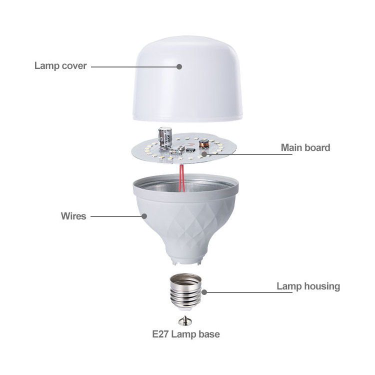 Whole Sale Unassembled Skd Ckd 5W 10W 15W 20W 30W 60W Watt E27 Dob A Led T Type Bulb Parts Led Housing Skd Raw Material Led Bulb