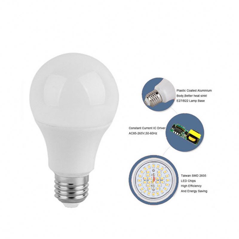 6 watt 10 watt 15 watt 20 watt 30watt 40watt 50watt 60watt High power Energy saving led bulb raw material light