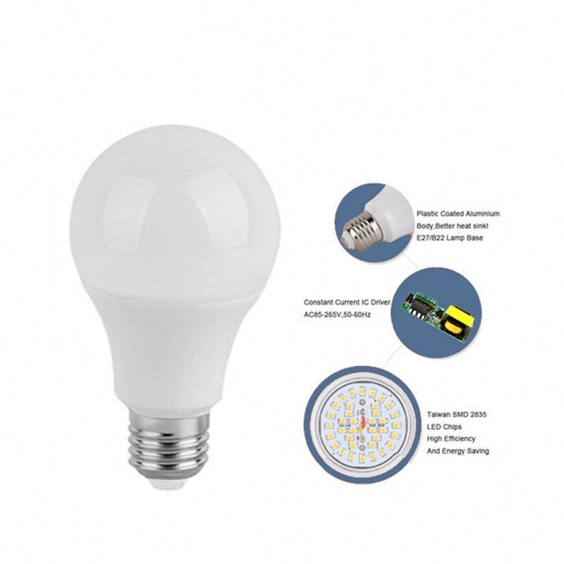 OEM ODM led lamp bulb light manufacturing plant smd 6w 10w 15w 20w 30w 40w 50w 60w led bulb replacements