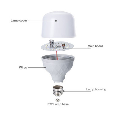 High quality LED light bulb 5W 10W 13W 15W 20W 30W 40W 50W popular T bulb