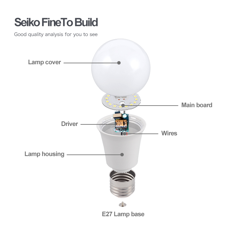 Free Samples Led Light Bulb Light Parts  Raw Material 3w 5W 7W 9W 12W 15W 18W 24W A60 Skd/Ckd Led Bulb