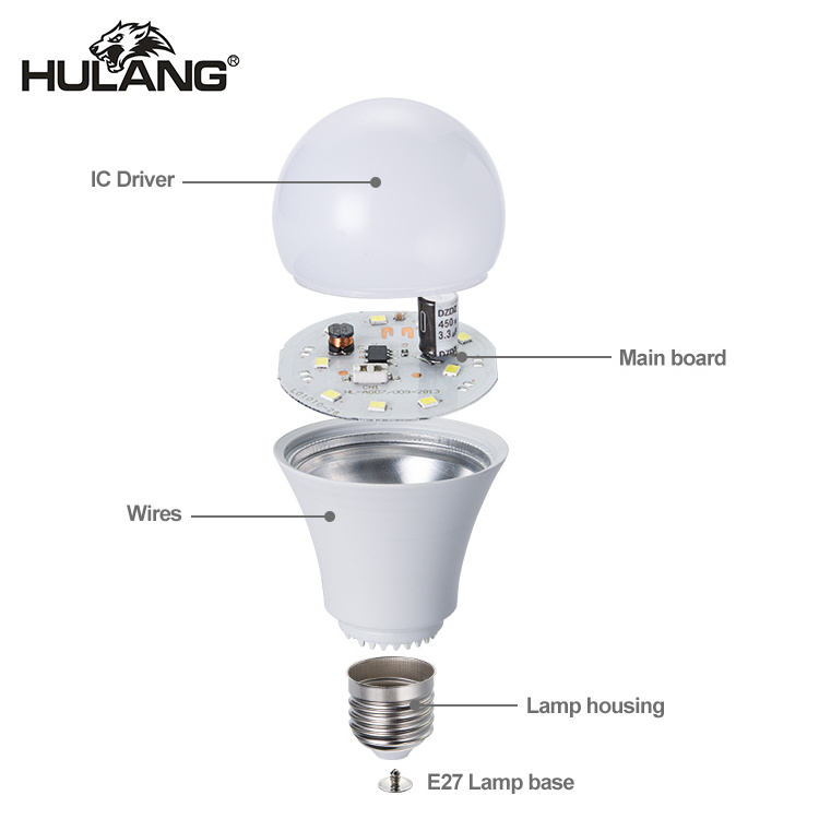 Residential clear led bulb lamps 3W 5W 7W 9W 12W 15W 18W 24W e27 b22 holder bulb light raw material led bulb