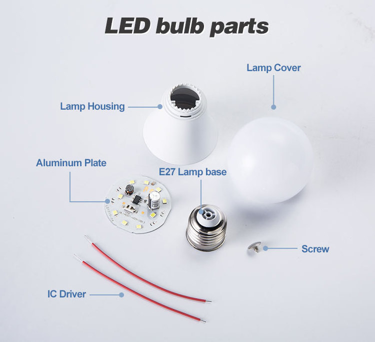 Free samples led bulb raw material 5W 7W 9W 12W 15W 18W 24W A60 skd/ckd led bulb for home