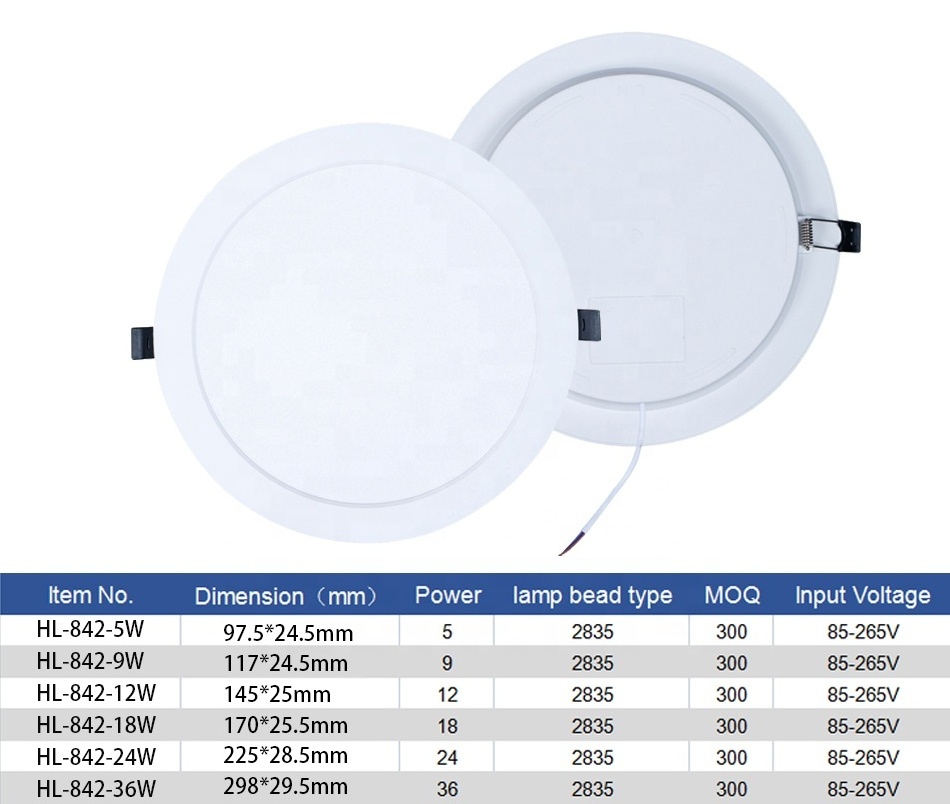 Round Square Ultra Slim 5W 9w 12w 18W 24W 36W 2.5 to10 inch Recessed Ceiling Energy Saving LED Panel Lights