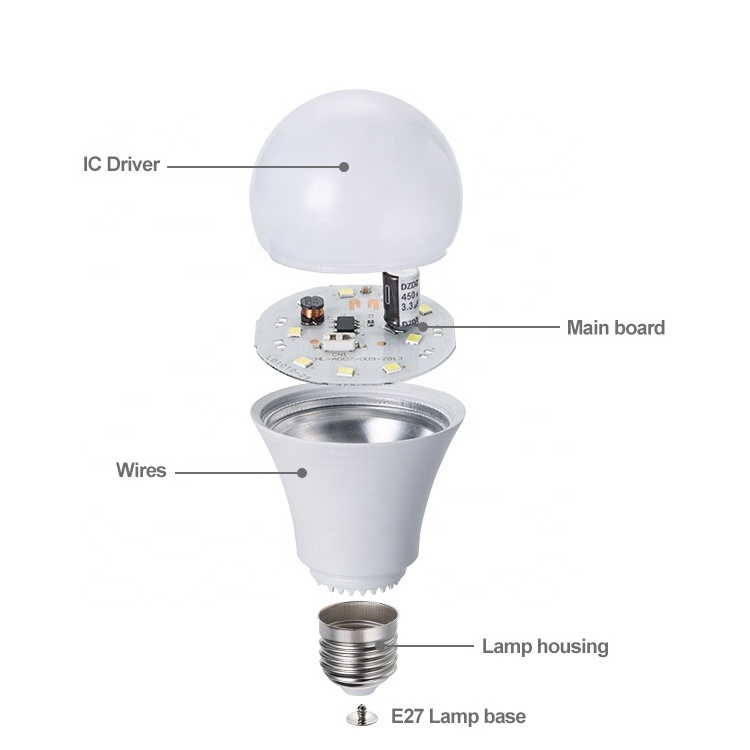 Free Sample LED Raw Material Parts Chip A Bulb SMD SKD Cover B22 E27 Light Socket Holder