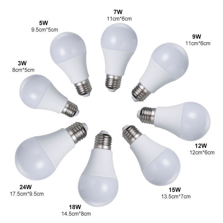 Professional manufacture provides skd led bulb and special in skd led bulb