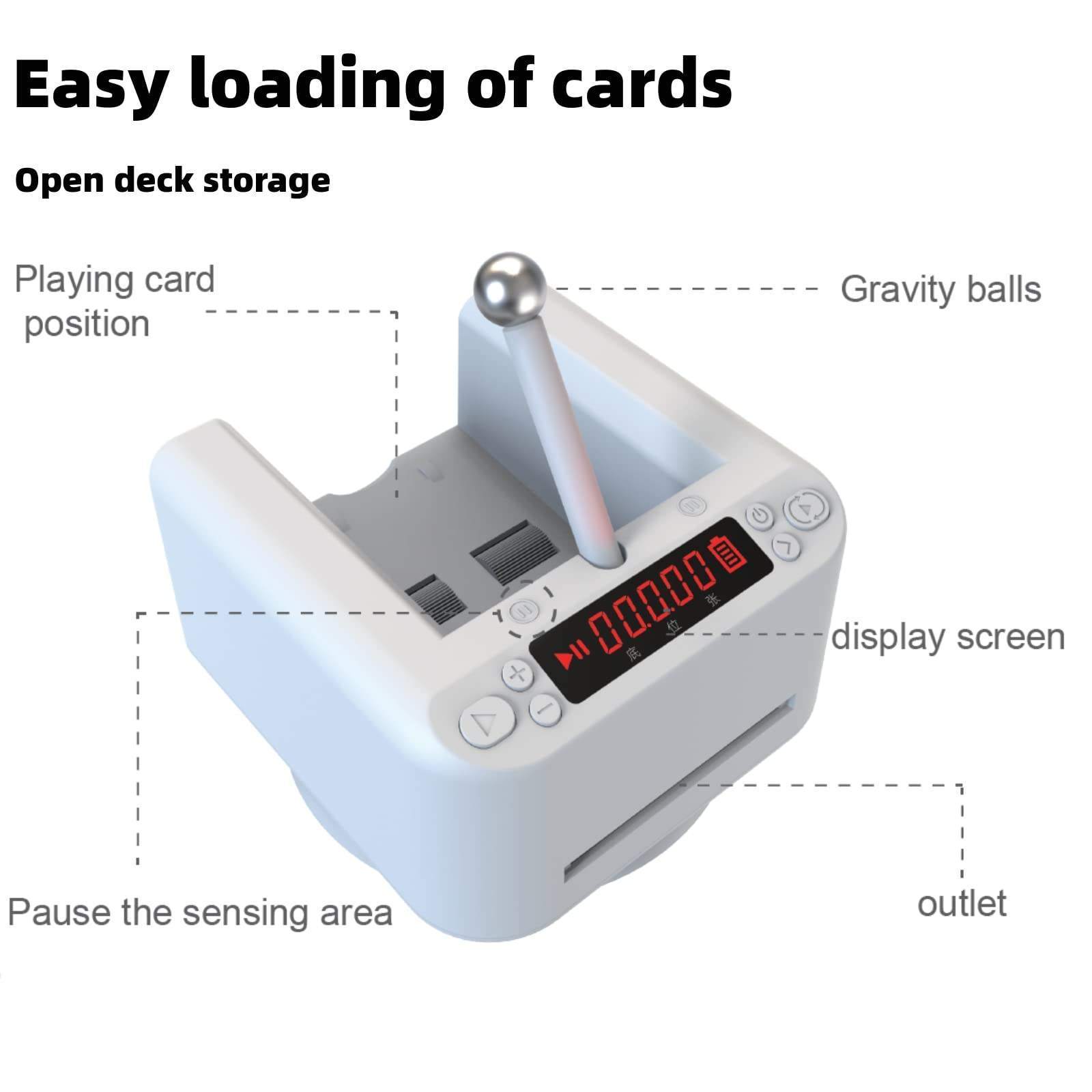 Fully Automatic Distributing Poker Card Dealer Universal Playing Card Tool for Home Portable Licensing Machine