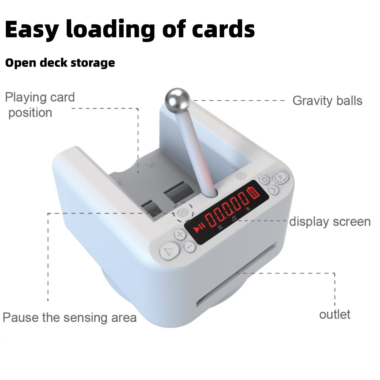 Mini Fully Automatic Distributing Poker Card Dealer Universal Playing Card Tool for Home Portable Licensing Machine