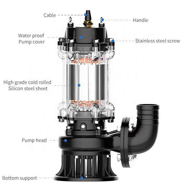 WQ Sewer Submersible Dirty Water Pumps 750W Submersible Pum For Solid- Laden Wastewater.