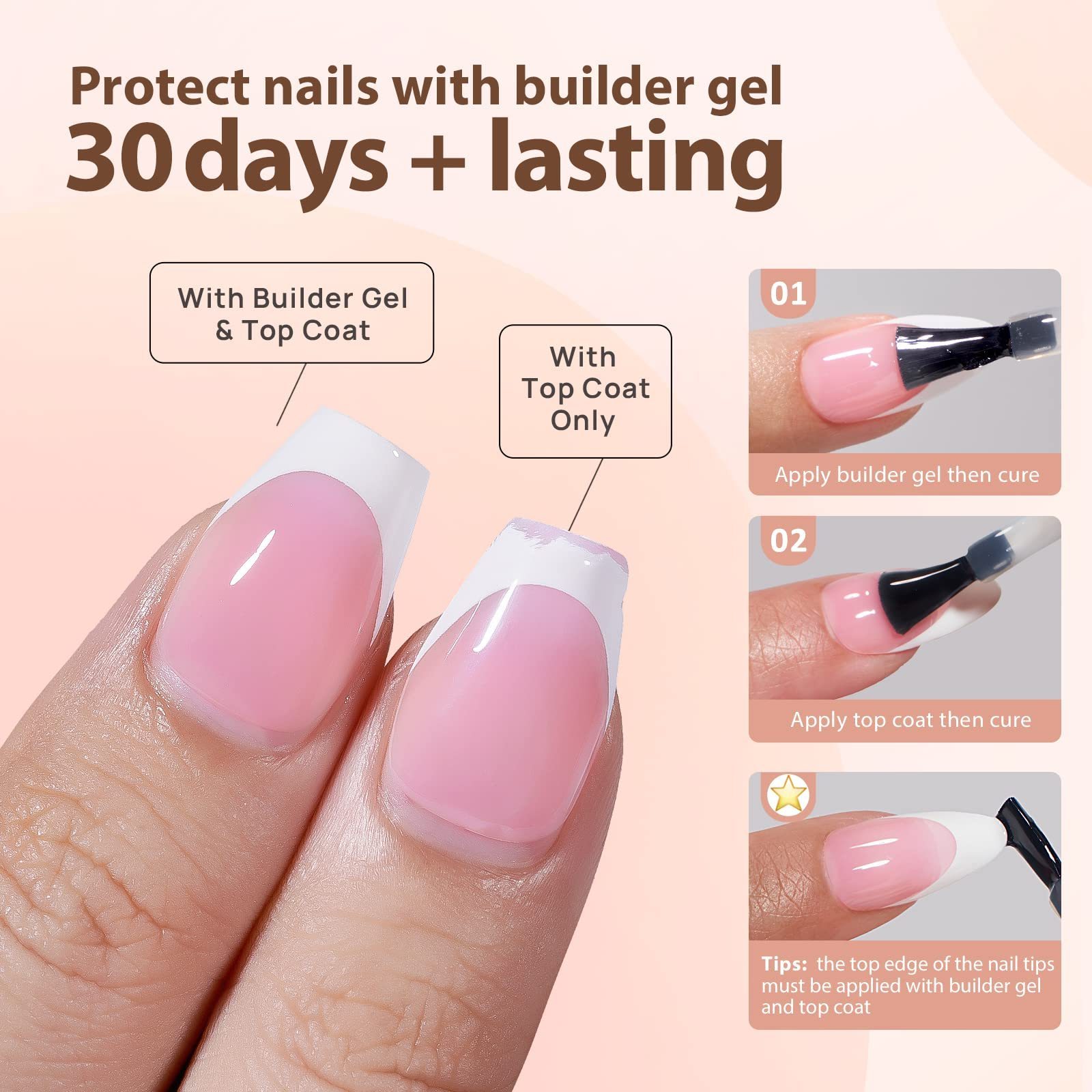 French Gel Nail Tips -240Pcs French Press on Nails Pink Square 3 in 1 X-coat Tips Pre-applied Tip Primer & Base Coat