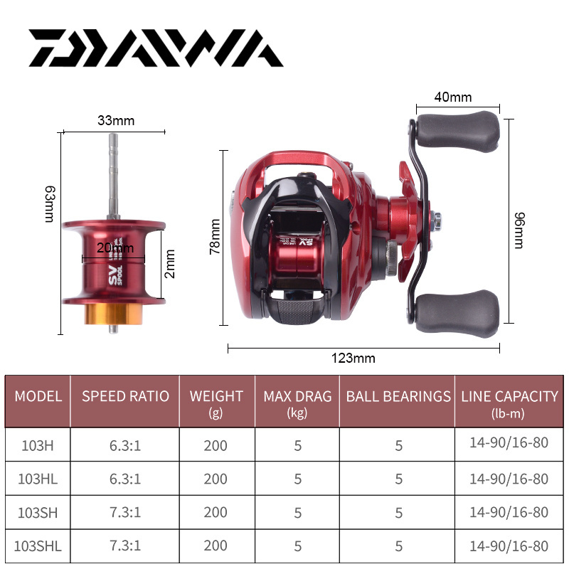 Daiwa FUEGO saltwater fishing reels baitcast reel Baitcasting fishing reel