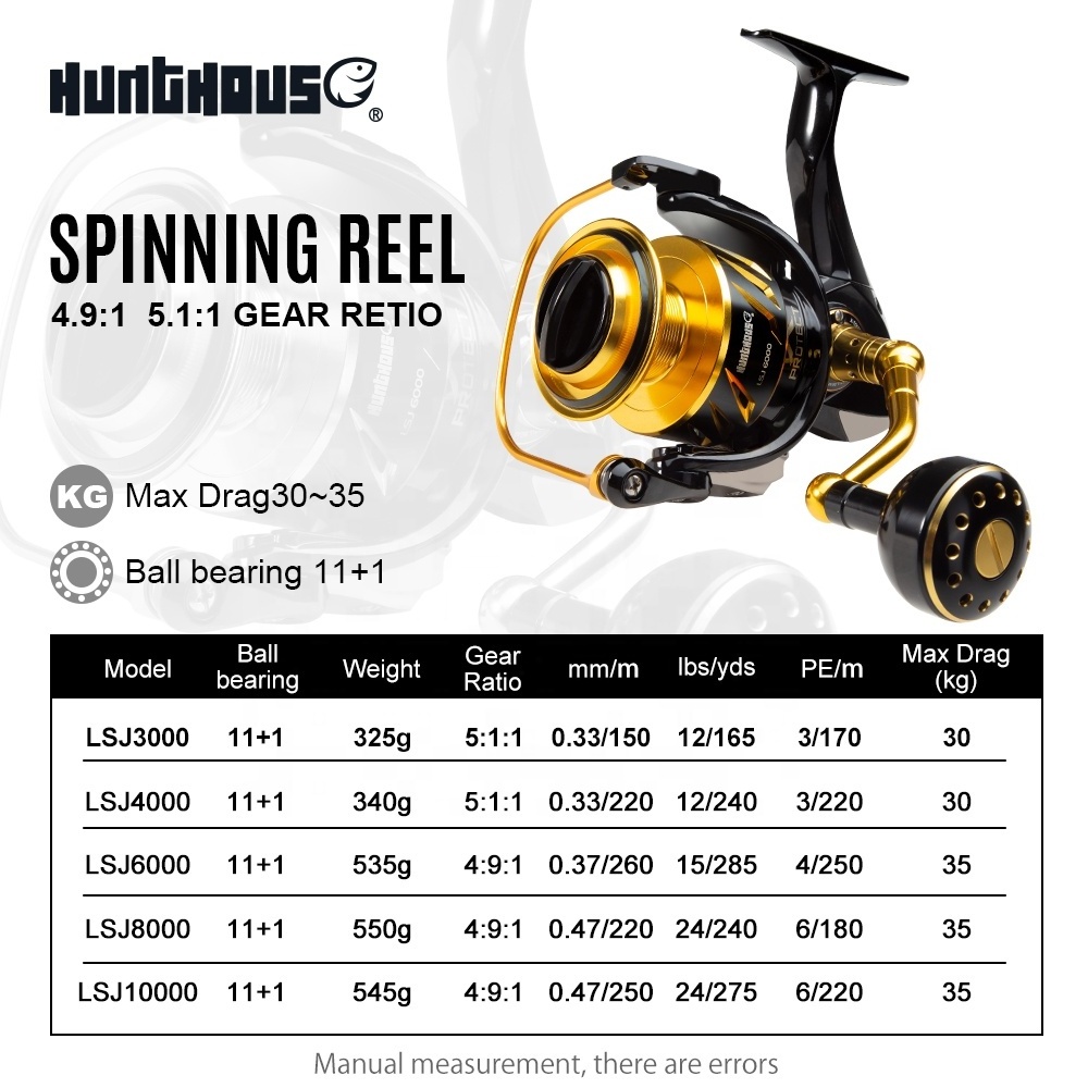 Hunthouse High Quality Big Game 35kg Drag Power Fishing Reel Saltwater Metal Spinning Deep Sea Fishing Reels