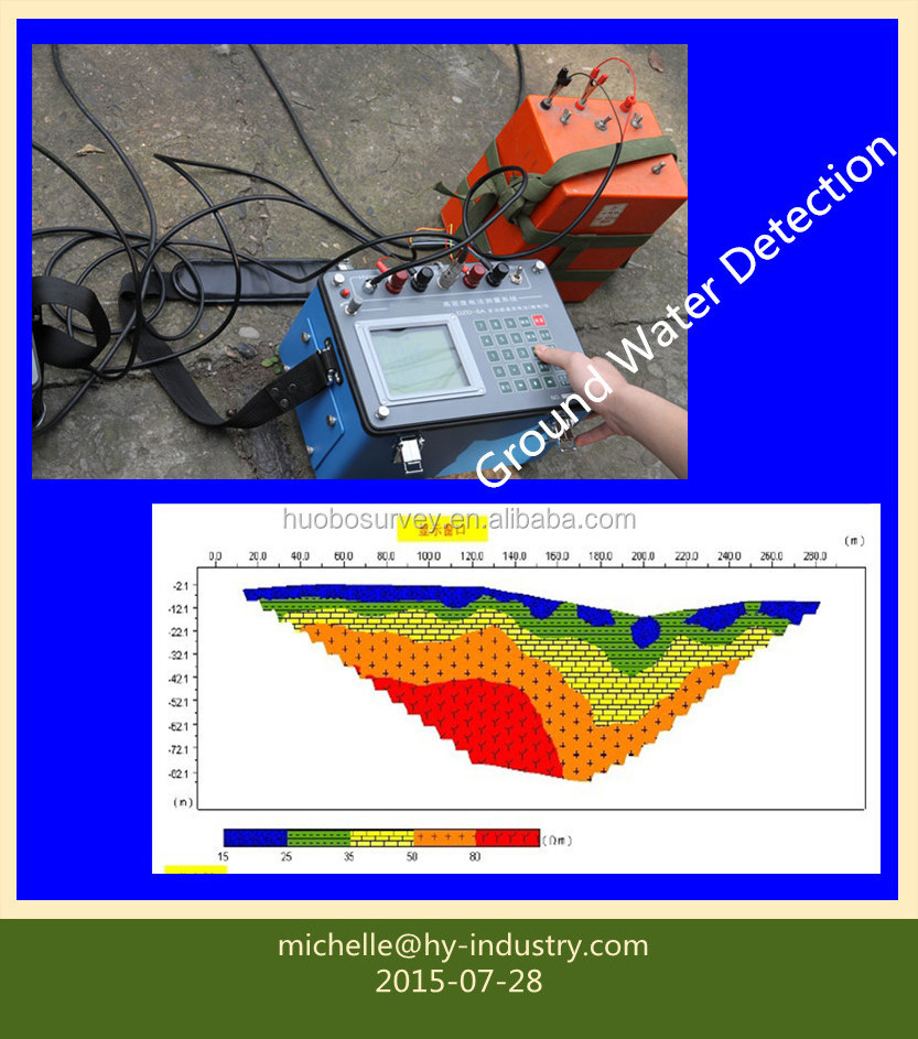 2020 Hot Selling Geology Survey Instrument Geophysical resistivity Meter Equipment for groundwater