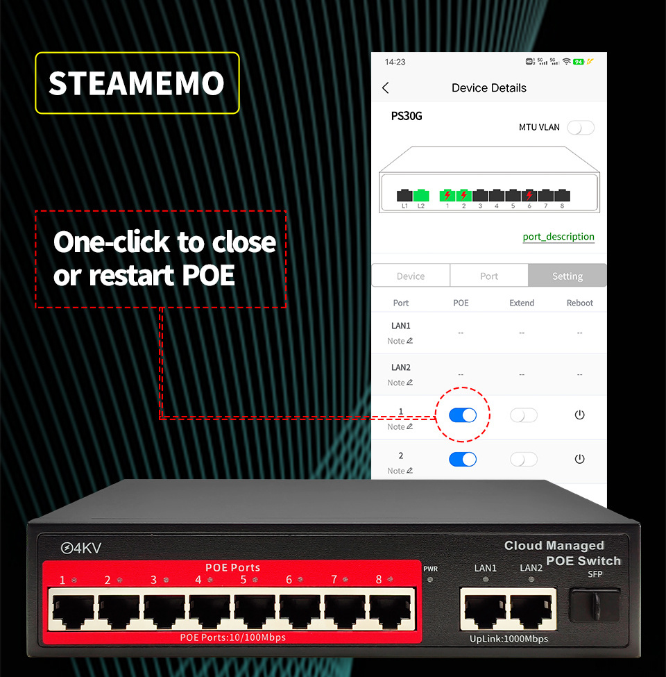 OEM Managed 4/6/8/16 Port POE switch L2 48V Active POE IEEE 802.3 AF/AT managed poe switch for ip camera cctv