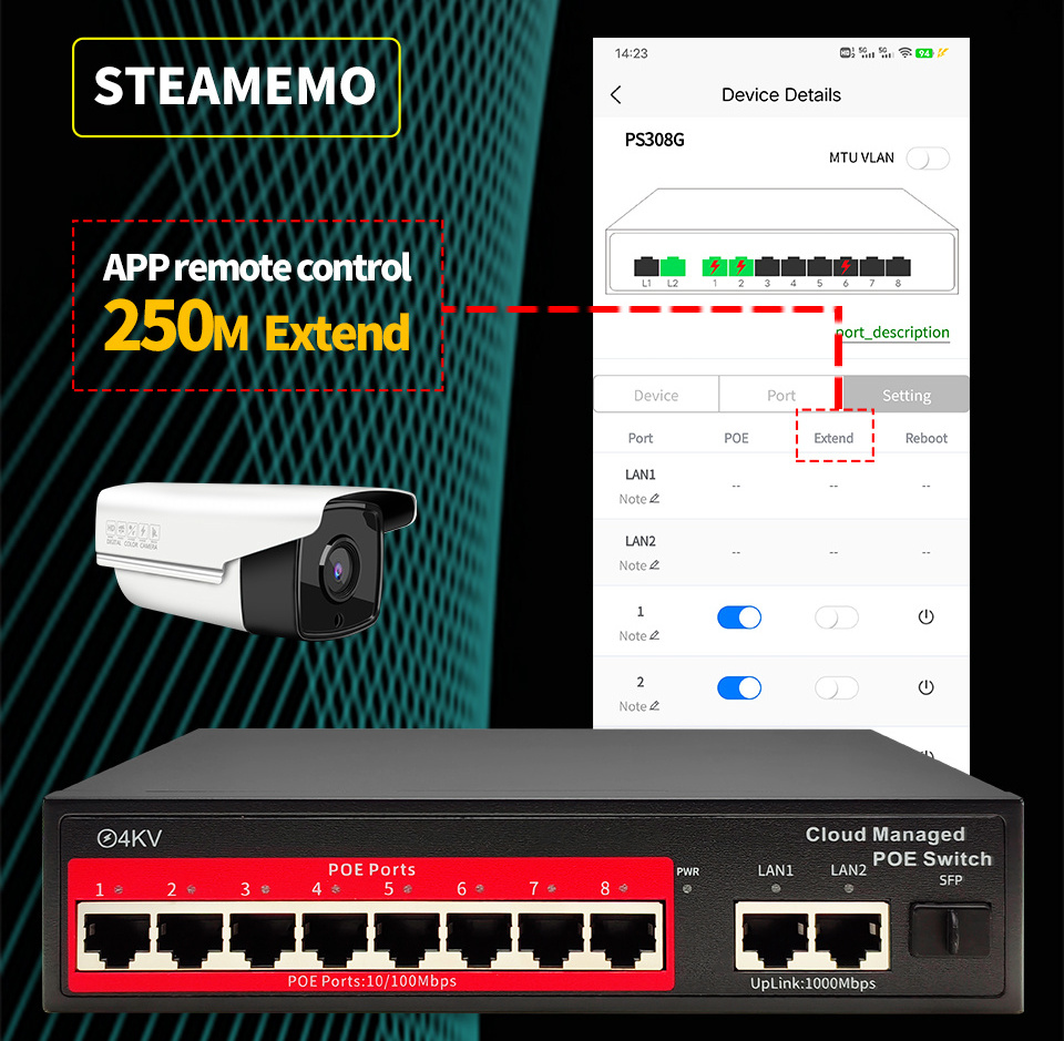 OEM Managed 4/6/8/16 Port POE switch L2 48V Active POE IEEE 802.3 AF/AT managed poe switch for ip camera cctv