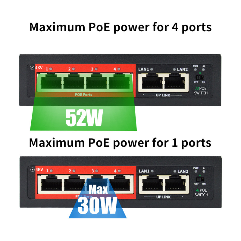 OEM/ODM PoE switch 4 ports 10/100M  unmanaged 48V ethernet fiber switch poe IEEE802.3af/at suitable CCTV,NVR