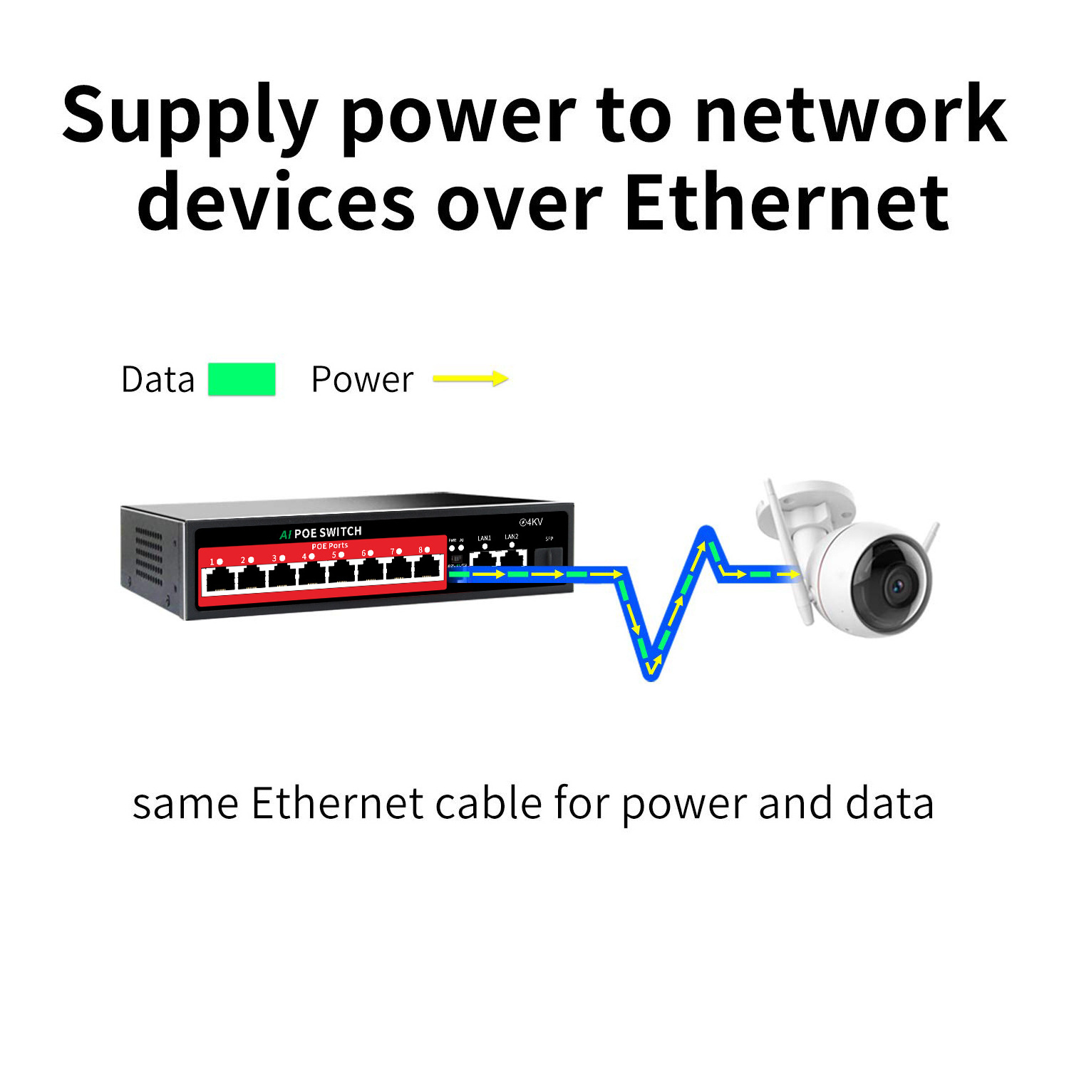 Custom Trendnet CCTV Outdoor Gigabit Network Managed Reverse Ethernet Industrial 4 8 16 24 48 Ports Poe Switch