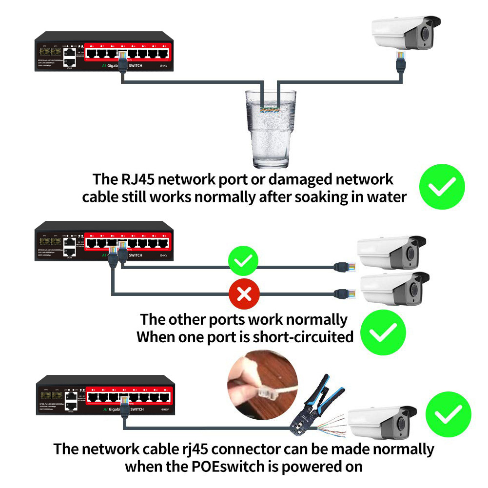 HUOYI OEM Gigabit 4/6/8/16/24 Port POE switch 48V Active POE IEEE802.3 AF/AT Unmanaged poe switch for ip camera cctv