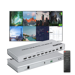 HDMI quad screen splitter 8 in 1 out quad screen multiviewer, 8 ports HDMI multiviewer 8x1